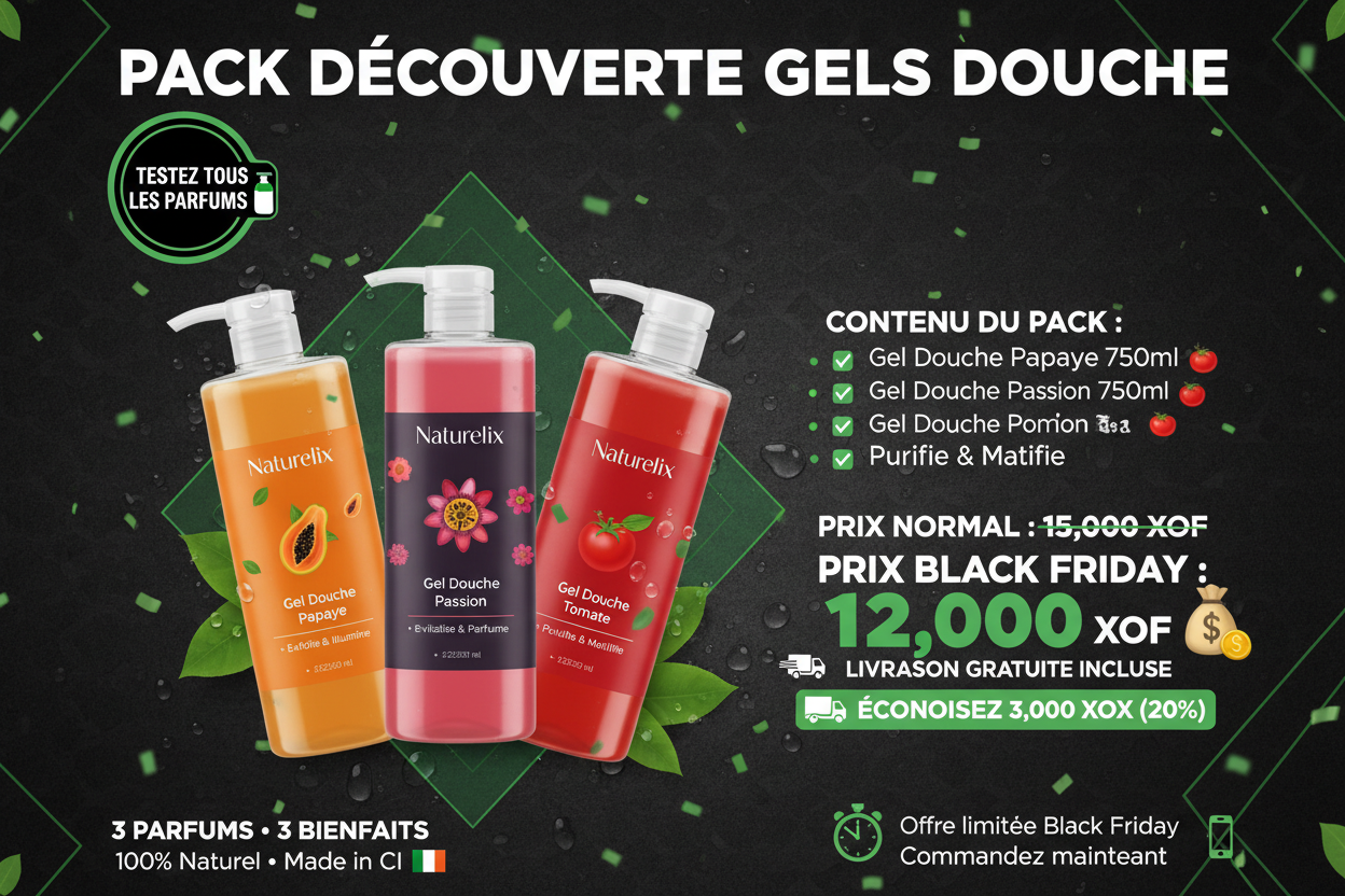 Pack Découverte Gels Douche